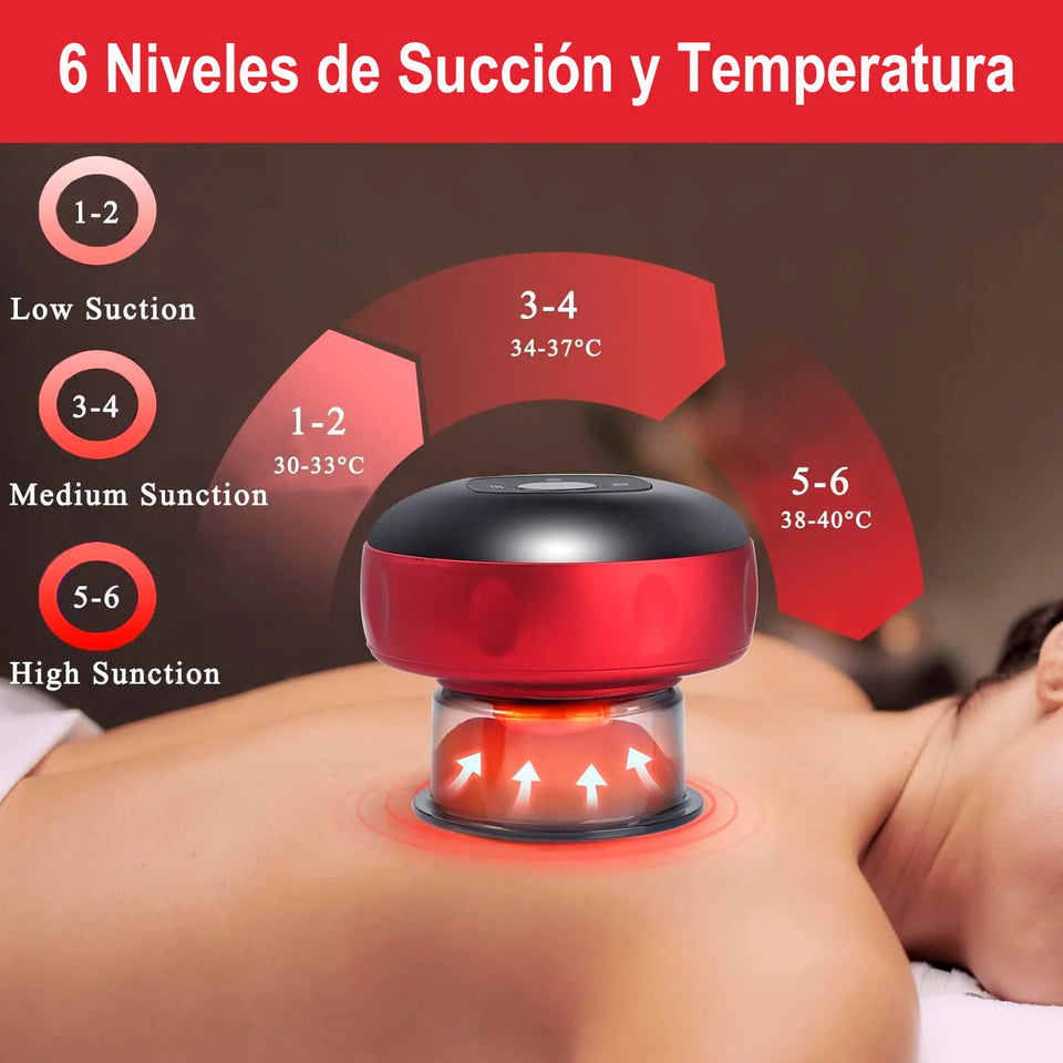 Ventosa de cuerpo 4 en 1